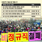 단협에 명시안된 성과급.자녀 학자금 등 비정규직 차별시정 대상서 제외