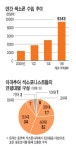 [토요스페셜] 통기타 세대 4060 색소폰에 빠지다