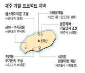 [상권 大해부-3부 지역상권] (14) 제주시 칠성로 개발계획은