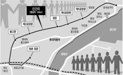 울산시민, 파업저지 인간띠 잇기