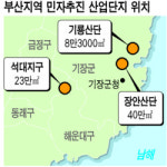 부산 산업단지 민자개발 붐