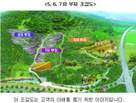 인구 50만을 꿈꾸는 행복도시 '원주' 토지 분양