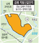 김해 新 산업단지 조성 8월 본격화