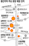 용인지역 신규 분양 줄줄이 … 이달에만 1878가구 준비