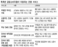 은행원도 잘 모르는 금융 서비스 있다는데‥