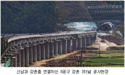 춘천시 신동면(신남 미니 신도시조성) 3.3㎡당 34.500원 10필지 한정매각