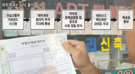 빌라 매매 다운계약서 성행