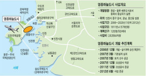 [인천시대 열린다] 영종하늘도시 어떻게 개발되나