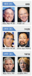 CEO 버전 3.0 시대 열렸다