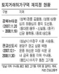 강북뉴타운.판교신도시, 토지거래허가구역 1년 연장