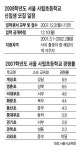 사립 초등학교 계성ㆍ영훈 뜨고 경기 지고 ... 내달 3일부터 신입생 모집