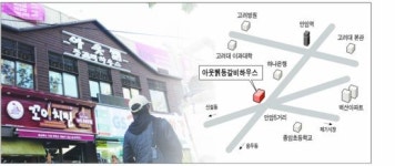 [중기청ㆍ한경 자영업 무료 컨설팅] 서울 안암동 고깃집 매출 늘리려면