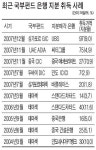 UBS도 亞ㆍ중동펀드서 수혈