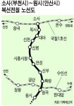 소사 ~ 원시 복선전철 民資 추진