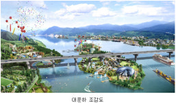 대운하심장 충주호 땅 매각