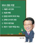(주)그린푸드 엠앤엠통운(주)점 | [금호아시아나, 대한통운까지 품었다] M&A '지존'금호아시아나의 비법은…