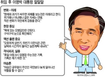 이명박 대통령 취임 한달 … 실용 레일 깔았지만 경제 '호된 신고식'