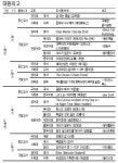[기획/신학기 추천도서] 책, 많이~많이~ 읽읍시다