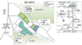 용인 신봉ㆍ성복 3.3㎡당 1540만원대