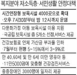 야간 보육시설 4000곳으로 확대