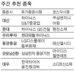 [금주의 추천종목] 한국타이어ㆍ현대제철ㆍ주성엔지니어링 유망