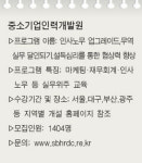 [직무능력 향상 교육] 중소기업인력개발원‥실무의 달인 만드는 300개 과정 특화
