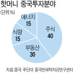 [굿모닝 차이나] 증시 반토막ㆍ주택거래 급감…일본식 버블붕괴 우려도