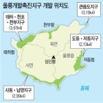 울릉도에 체험형 생태관광지...서·북면 일대 9.11㎢ 2012년까지 1140억 투입