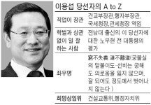 광산사우나(이용수) | [18대 주목 이사람] 이용섭 (광주 광산을)‥“지역균형발전 계속 추진해야”