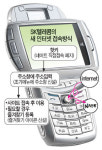 SK텔 인터넷 접속 간편해진다