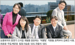 보령 10년 후 먹거리 우리가 찾는다