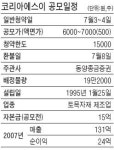 [금주의 공모기업] 코리아에스이 ‥ 토목용 특수자재 생산… 기술력 탁월