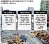 상가 지분쪼개기 규제 없던 일로