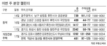광주 휴먼시아 등 이번주 4907가구 분양