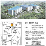 이마트式 복합 물류단지, 안성에 내년 말 들어선다