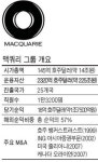 (주)맥쿼리센트럴오피스기업구조조정부동산주식회사 | [은행의 미래] 맥쿼리 그룹‥ 파격보상ㆍ현지화가 성공비결