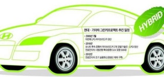 그린카 선두 도요타, 게 섰거라...현대차 아반떼 하이브리드 내년 7월부터 양산