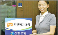[금리 상승기 재테크] 신한銀 탑스 회전정기예금 ‥ 1ㆍ3ㆍ6개월 단위의 금리변동부 상품