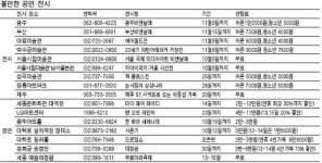[즐거운 한가위] 함께가면 더 즐거운 문화나들이