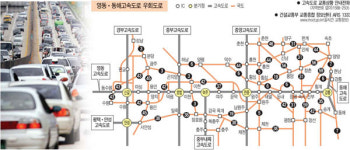 [즐거운 한가위] 짧은 연휴…고속道는 피하세요