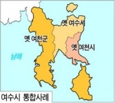 [이슈 점검-행정구역 개편] 이렇게 성공했다…전남 여수시 통합 10년