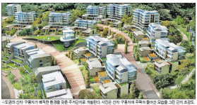 수도권 산지ㆍ구릉지 60~70㎢ 택지개발