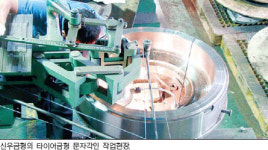신우기술단주 | [가치창조 경영대상] 신기술가치부문/신우금형 ‥ 벤트레스몰드 기술 개발