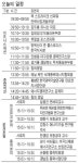 ['월드그린에너지포럼'] 성공사례, 경북‥울진~포항~상주 벨트 조성
