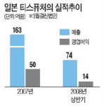 日기업 코스닥 첫 상장… 티스퓨쳐 11월 공모주 청약