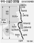 강북 우이~신설 경전철 달린다