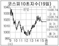 [유가증권 시황] (19일) 한독약품, 대표이사 자사주 취득에 초강세