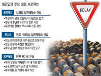 철강 투자 용광로가 식어간다