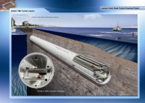 SK건설 컨소시엄, 유럽-아시아 잇는 해저터널 공사 수주