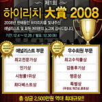 주식王 선발, 제1회 하이리치 大賞 2008